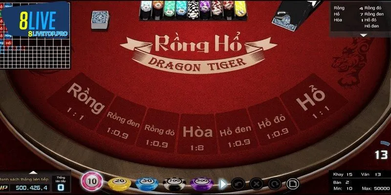 Giới thiệu chung game bài Rồng Hổ cho tân binh