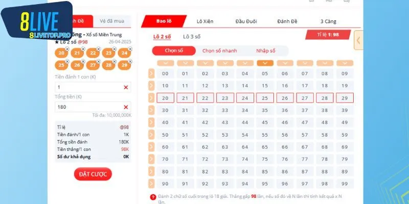 Chiến lược chơi Lô đề kiểu miền Trung từ chuyên gia