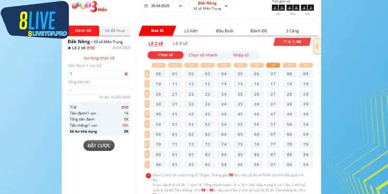 Những hình thức lô đề kiểu miền trung phổ biến